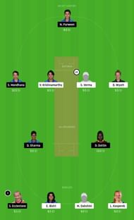 VEL vs TRA Dream11 Tips
